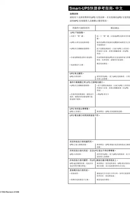 schneider施耐德Smart-UPS Taiwan 120 V (Sheet)